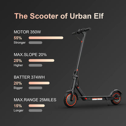 HEZZO 36v 350W 10.4Ah 15.6MPH Electric Scooter Adult HS-04Pro 8.5" Self-Balance Folding Kick Escooter Smart App EU US Warehouse.