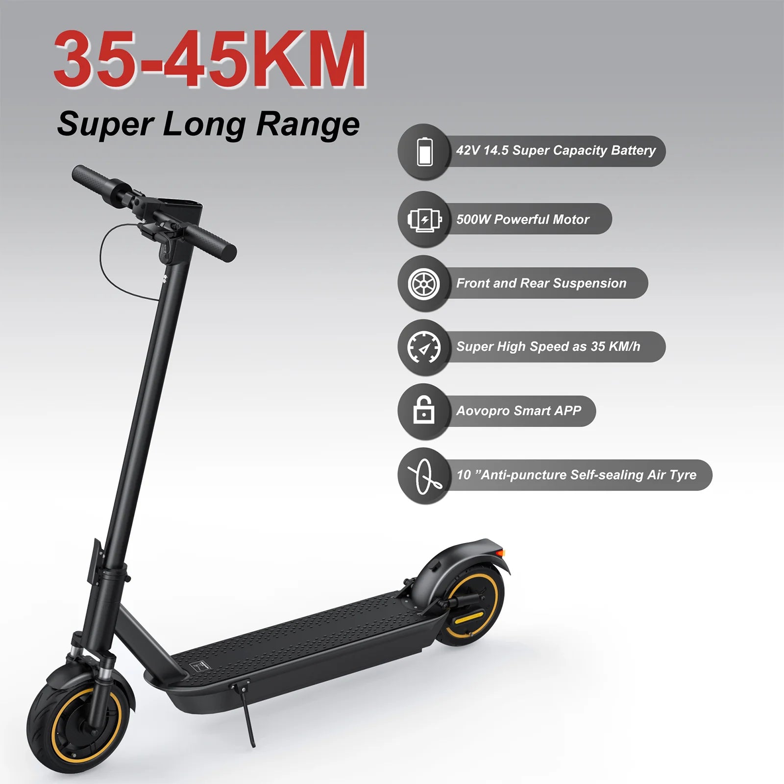 ESMAX Electric Scooter 500W Powerful Motor 21MPH Smart APP Adult Scooter 28Miles Shock Absorption Anti-skid Folding Kick Scooter.