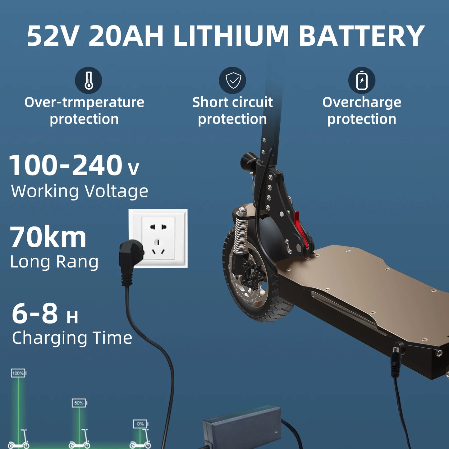 Max Speed 70KM/H Electric Scooter 2500W Single Motor Folding E Scooter 10 Inch Off-Road Tire Dual Disc Brake for Adults.